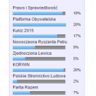Fotka nr 0 z 1