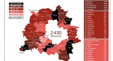 Żyrardów znowu w czołówce. Trujemy siebie i okolicę